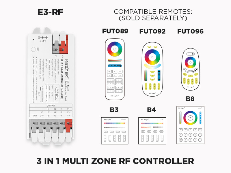 E3-RF 3 in 1 RF LED Controller (RGB, RGB+W, RGB+CCT) 1 to 8 Zones Self repeating