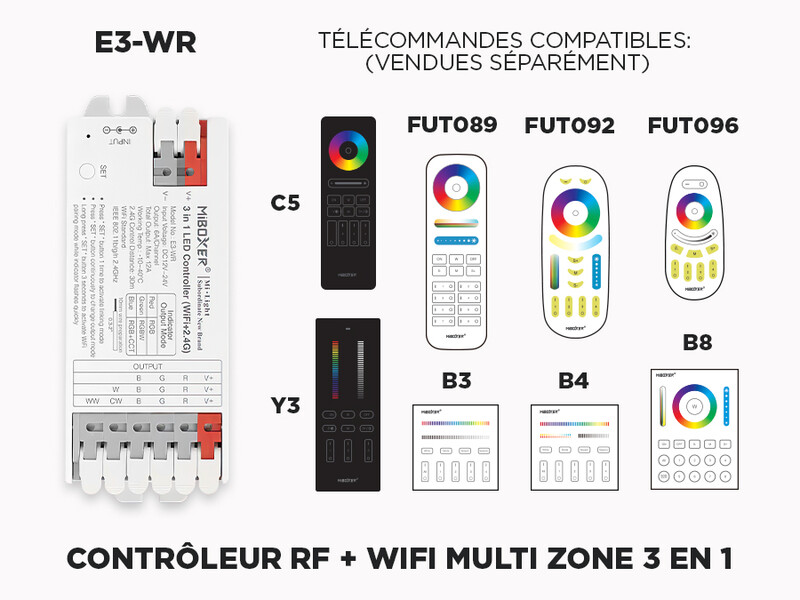 E3-WR Contrôleur LED RF + WIFI 3 en 1 (RGB, RGB+W, RGB+CCT) 1 à 8 zones à relai de signal automatique