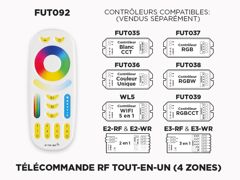 Télécommande RF 4 zones pour tous les types de Rubans LED (FUT092)