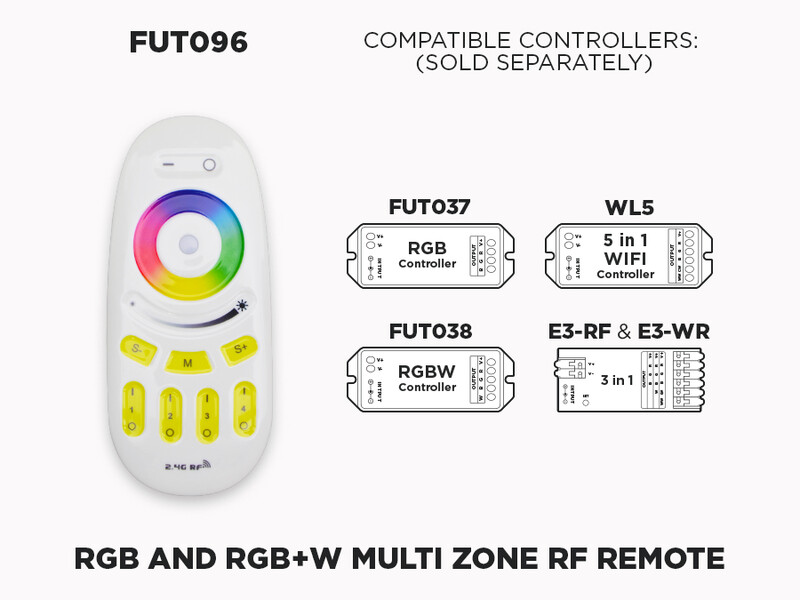 4 Zone RF Remote for RGB and RGB+W LED Strips (FUT096)