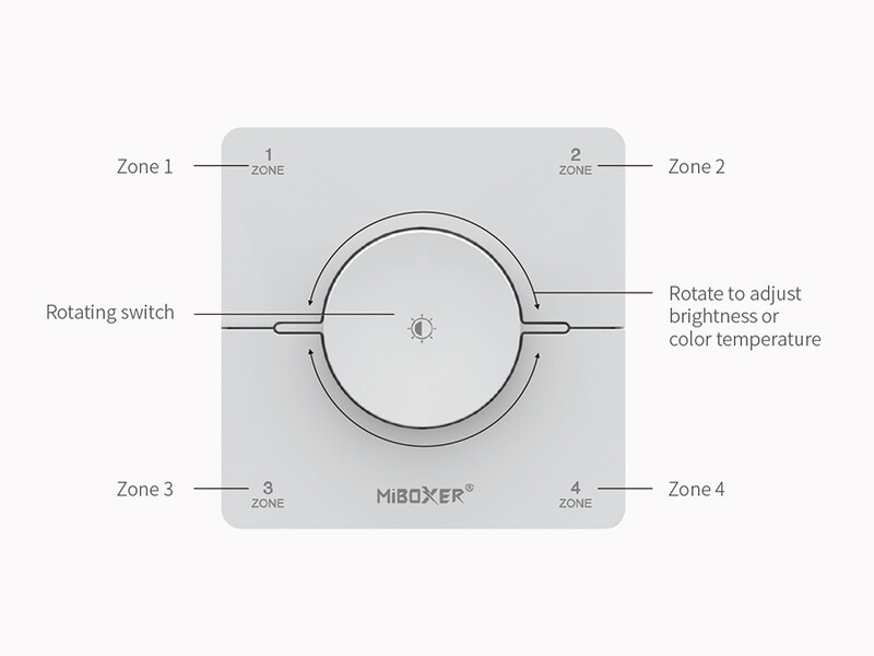 K0S Télécommande Murale RF 4 Zones pour Rubans LED Couleur Unique