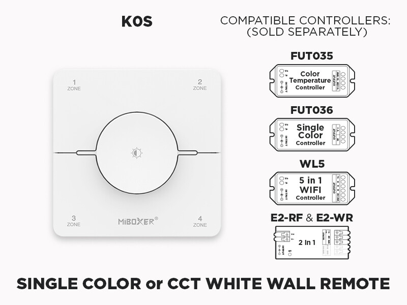 4 Zone RF Rotating Wall Panel Remote for Single Color and CCT Adjustable (K0S)