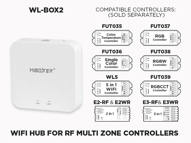 WL-Box2 WiFi Hub for RF Multi Zone