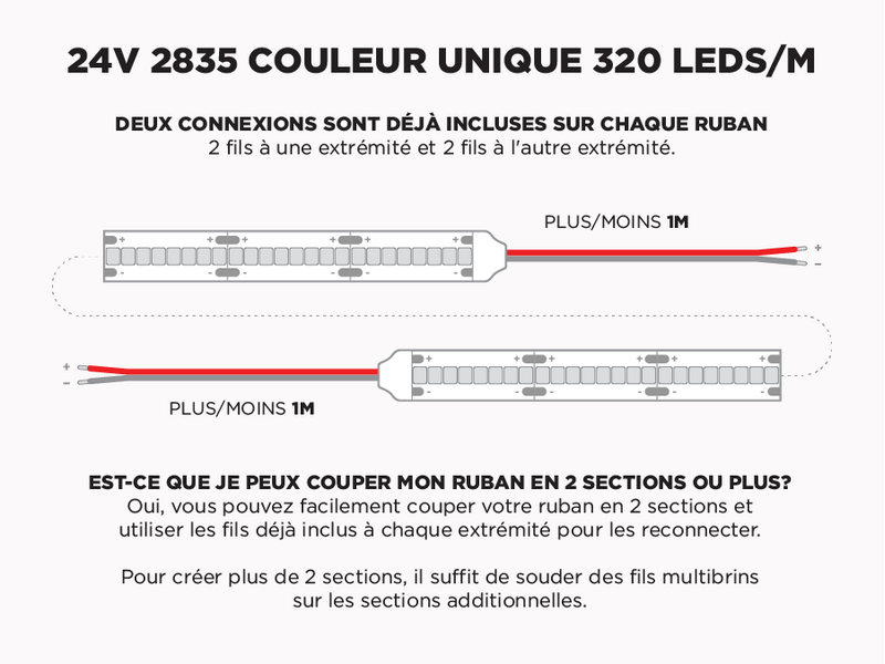 Ruban LED iP20 24V 2835 Haute intensité Blanc à 320 LEDs/m - 2.5m (Ruban seul)