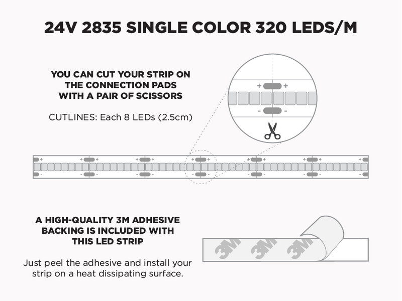 24V 2.5m iP20 2835 White High Output LED Strip - 320 LEDs/m (Strip Only)