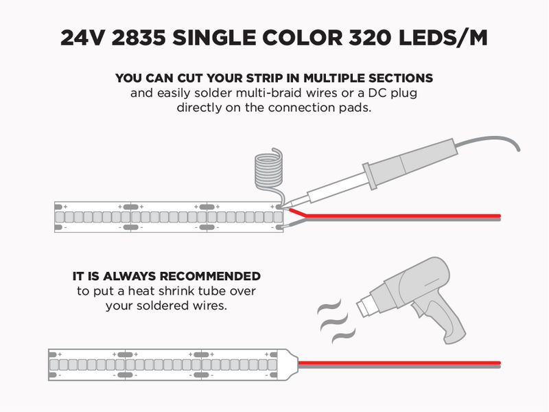 24V 2.5m iP20 2835 White High Output LED Strip - 320 LEDs/m (Strip Only)