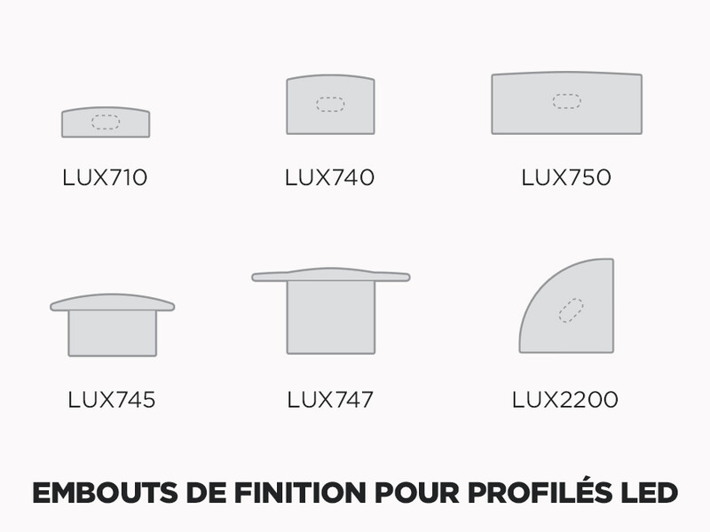 Embouts de Finition pour Profilés LED